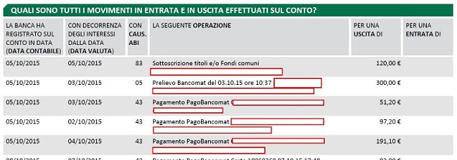 estratto conto